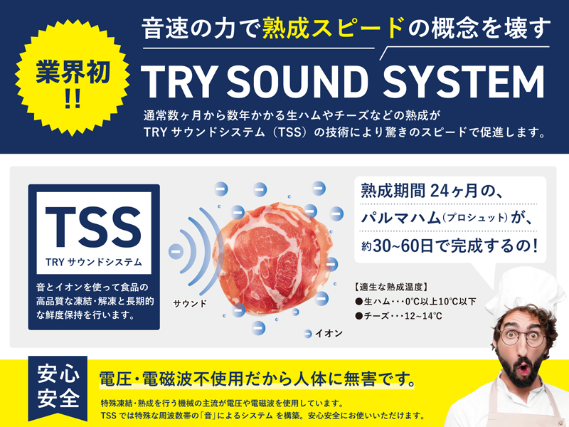 トライミートセラー